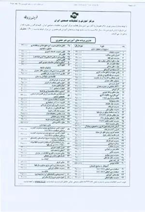 بسته های آموزشی غیر حضوری