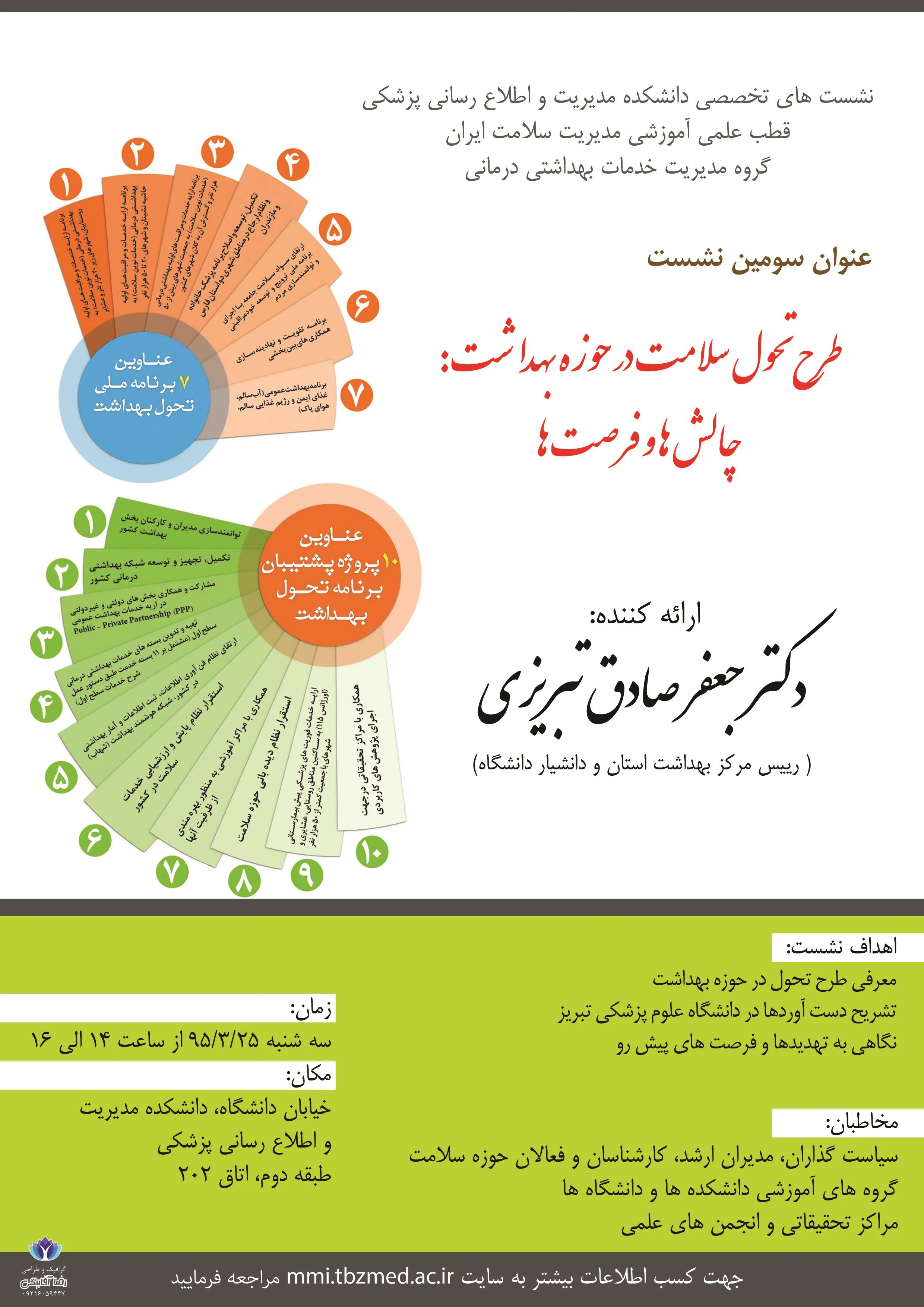 طرح تحول سلامت در حوزه بهداشت : چالش ها و فرصتها